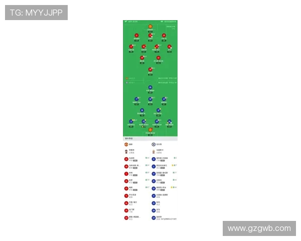 英超市值最高的球队：排名与分析