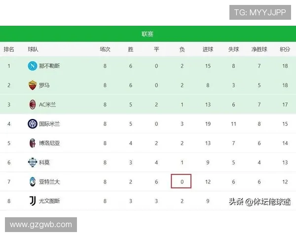 英超联赛中90分钟打平最多的球队是哪支?赛季数据汇总 英超联赛中90分钟打平最多的球队是哪支?赛季数据汇总