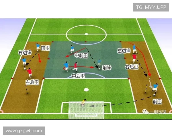 足球比赛中的球员定位与角色分配