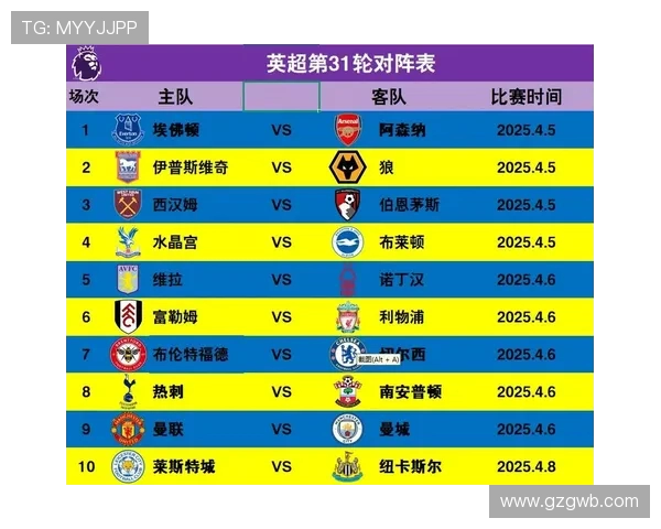 2018-2019赛季西甲联赛赛程表详细介绍及分析 2018-2019赛季西甲联赛赛程表详细介绍及分析