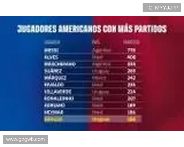 PP体育提供的西甲联赛积分榜与数据更新 PP体育提供的西甲联赛积分榜与数据更新