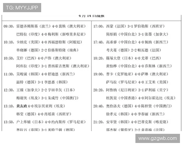 聚焦WTT乒乓球世界杯官网权威赛程资讯与精彩看点全解析
